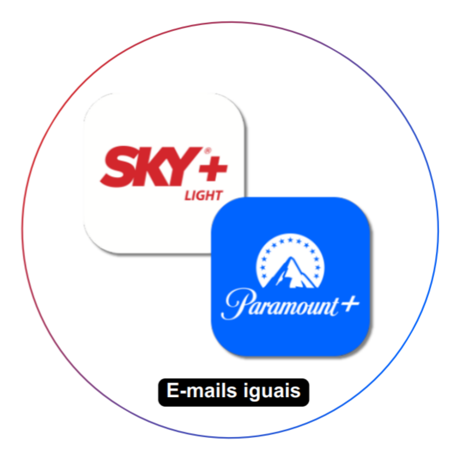 Use o mesmo e-mail do SKY+
